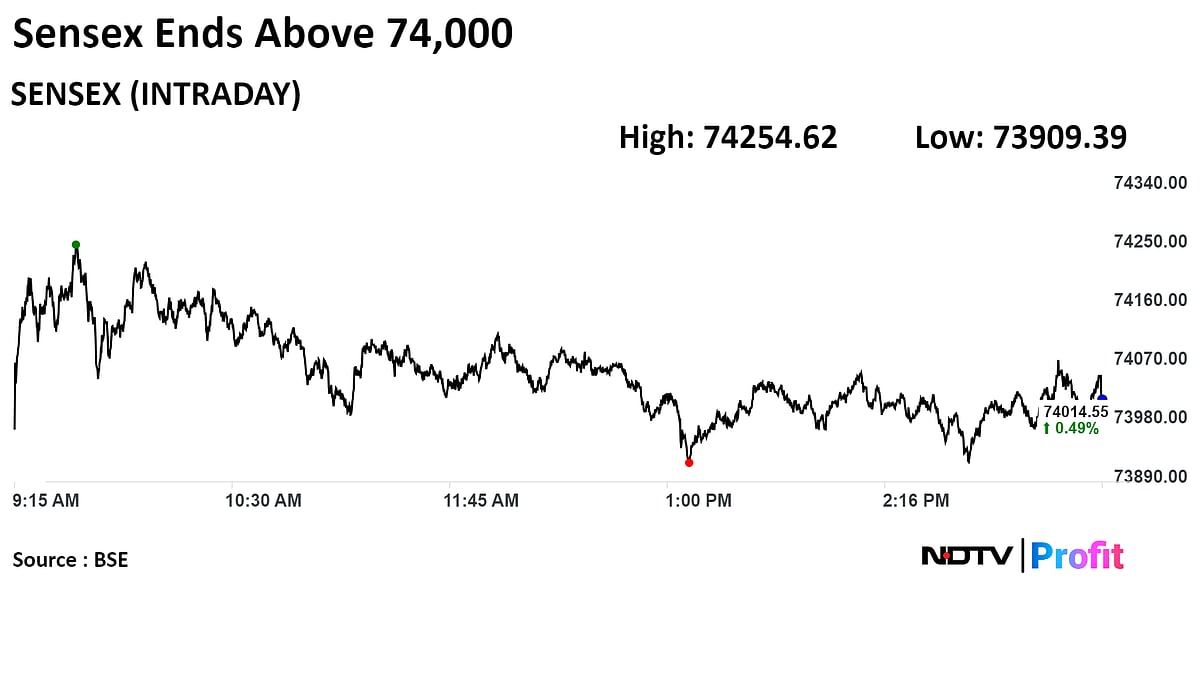 Stock Market Today: Nifty, Sensex End First Day Of FY25 Higher As HDFC Bank, L&T, Tata Steel Rise