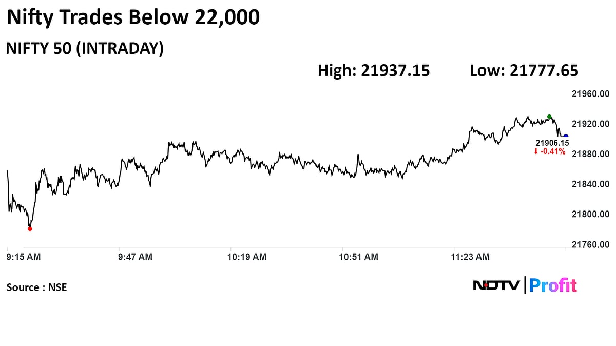Nifty, Sensex Trade Lower As L&T, Infosys, Axis Bank Drag: Midday Market Update