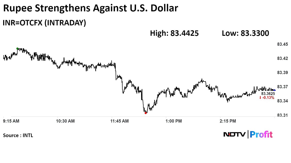 Stock Market Today: Nifty, Sensex Rise For Second Day Lead By Gains In ICICI Bank, L&T, Infosys