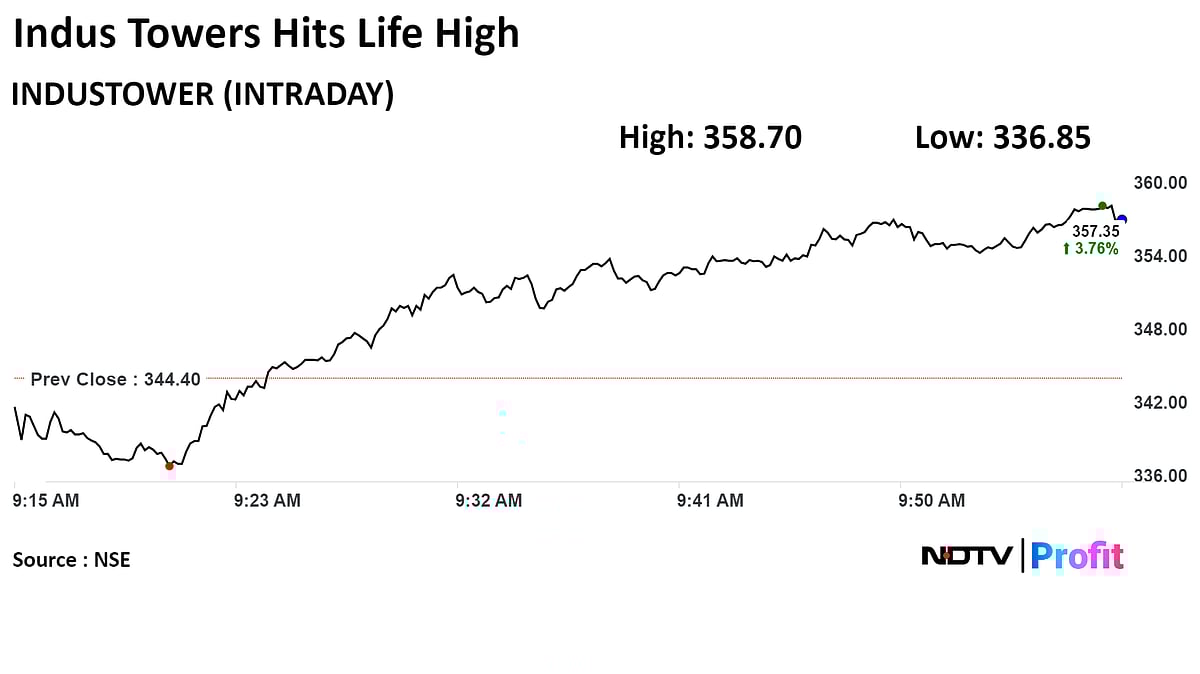 Indus Towers Shares Hit Record High On Deal With NTPC Green For Renewable Power Projects