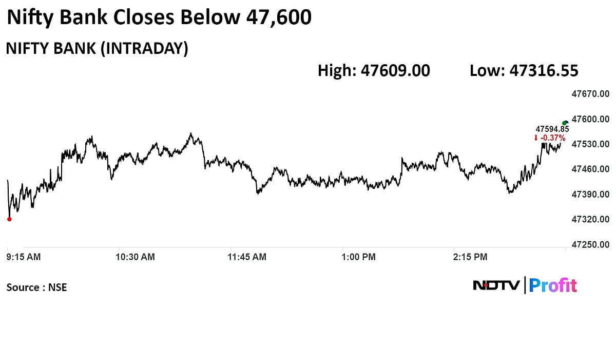 Stock Market Today: Sensex, Nifty Tumble For Third Day Running As Geopolitical Concerns Unsettle Investors
