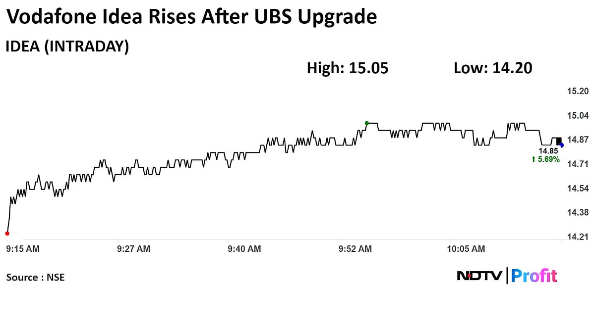 Vodafone Idea Gets A 'Buy' Call From UBS On Hopes Of AGR Relief