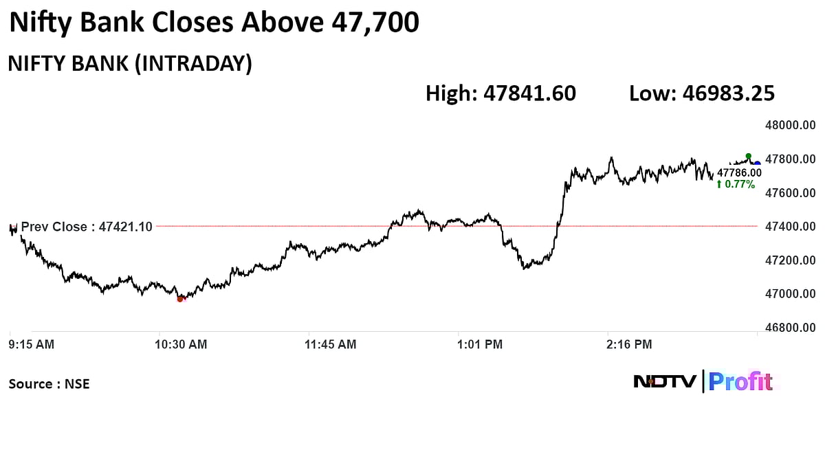 Stock Market Today: Nifty, Sensex End Higher For Second Day As HDFC Bank Ltd., ICICI Bank Lead Gains