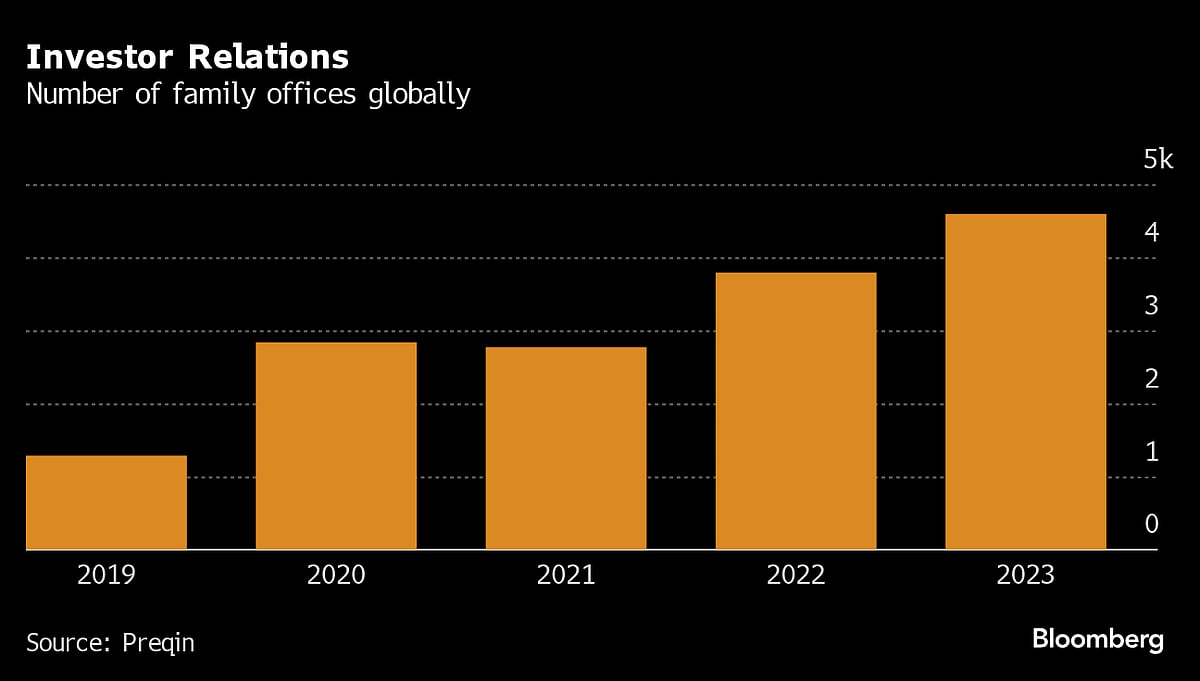 World's Most Remote City Does Booming Business Catering To Ultra-Rich