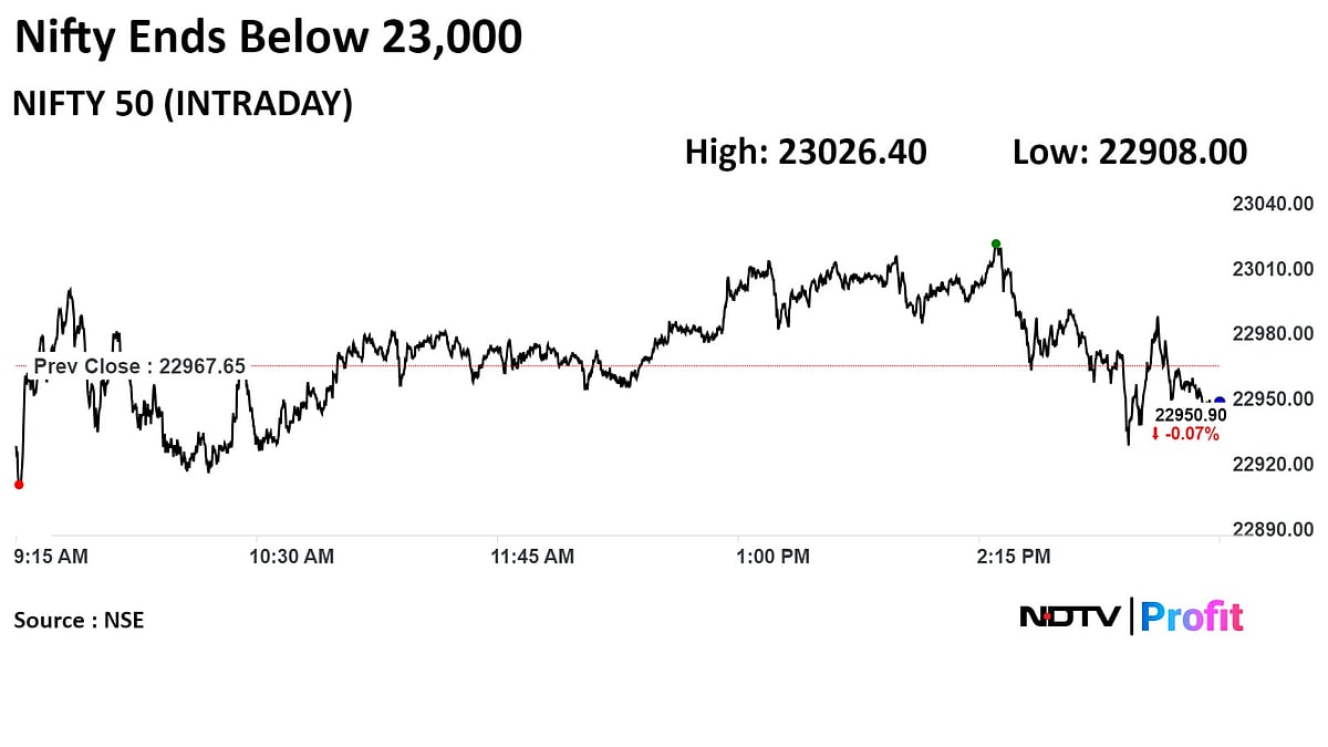 Stock Market Today: Nifty Logs Best Week In Over Three Months After Record Run