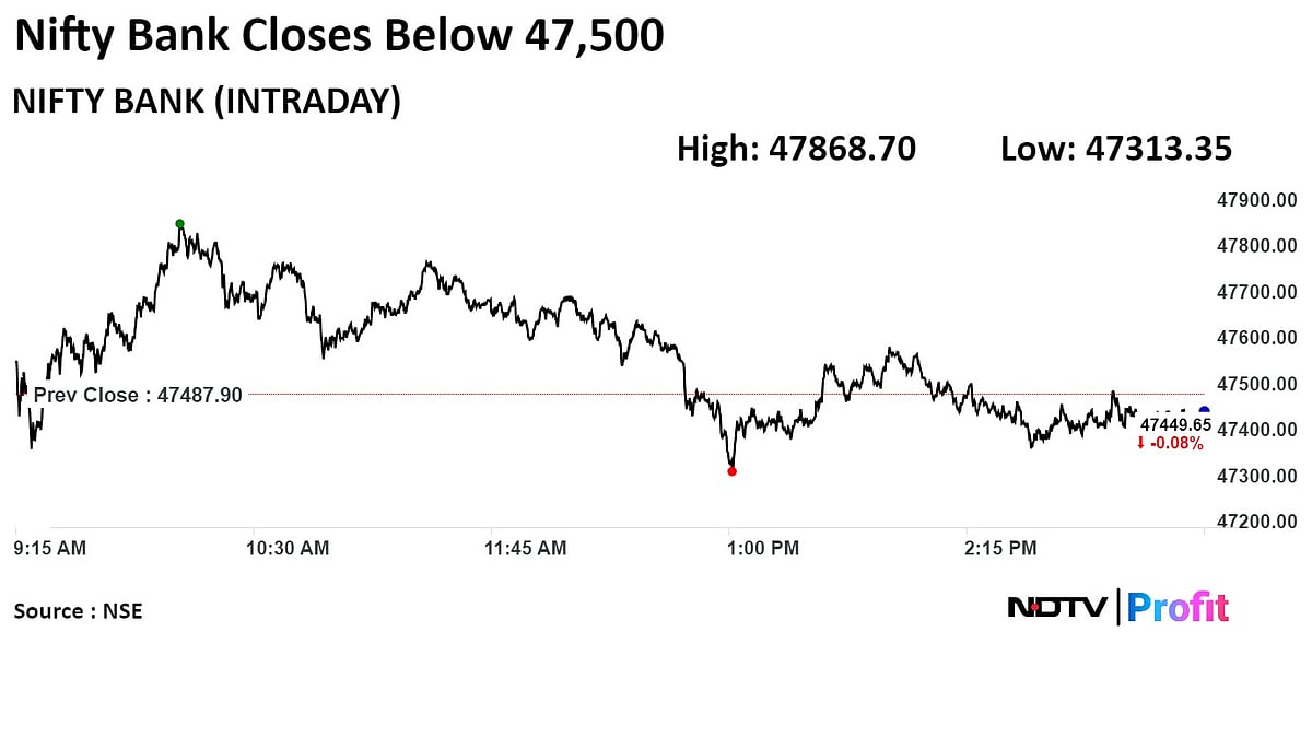 Stock Market Today: Nifty, Sensex Log Worst Week In Nearly Two Months