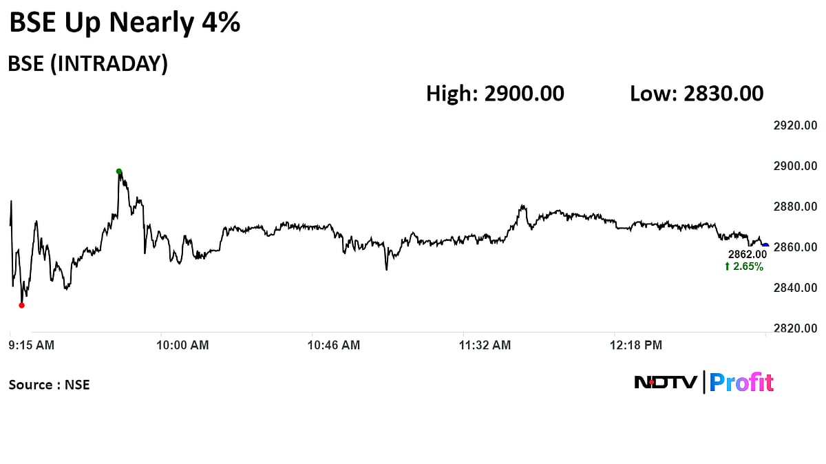 BSE Hike In Derivative Trade Price To Lower Impact Of SEBI's Higher Fees; Shares Gain