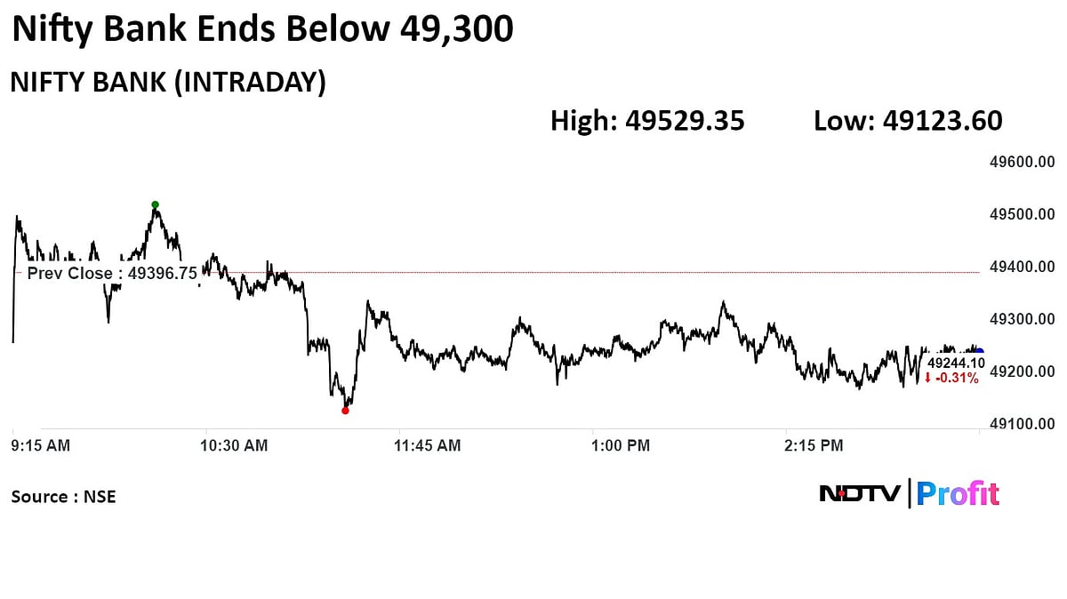 Stock Market Today: Nifty, Sensex End Higher Led By HDFC Bank, Powergrid But Kotak Bank Weighs