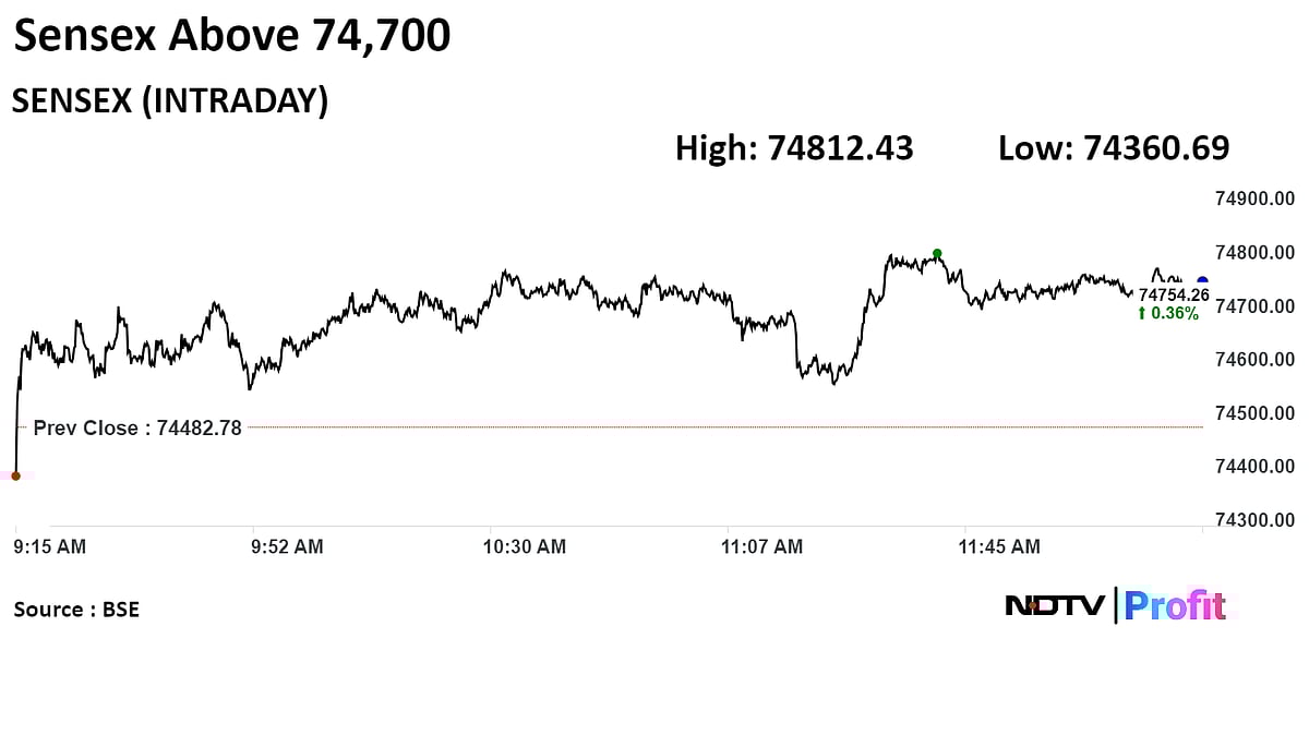 Nifty, Sensex Trade Higher Led By HDFC Bank, Reliance: Midday Market Update