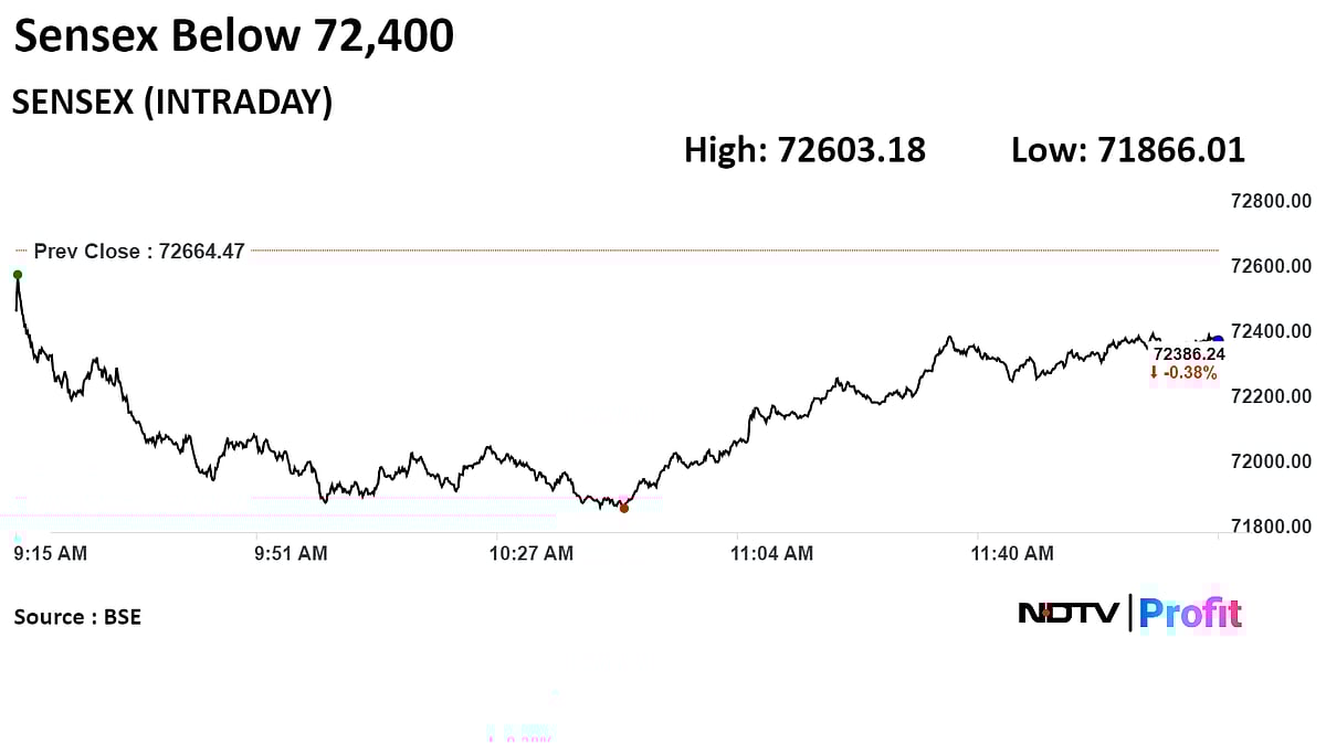 Nifty, Sensex Recover from Day's Low Amid Election Anxiety: Midday Market Update