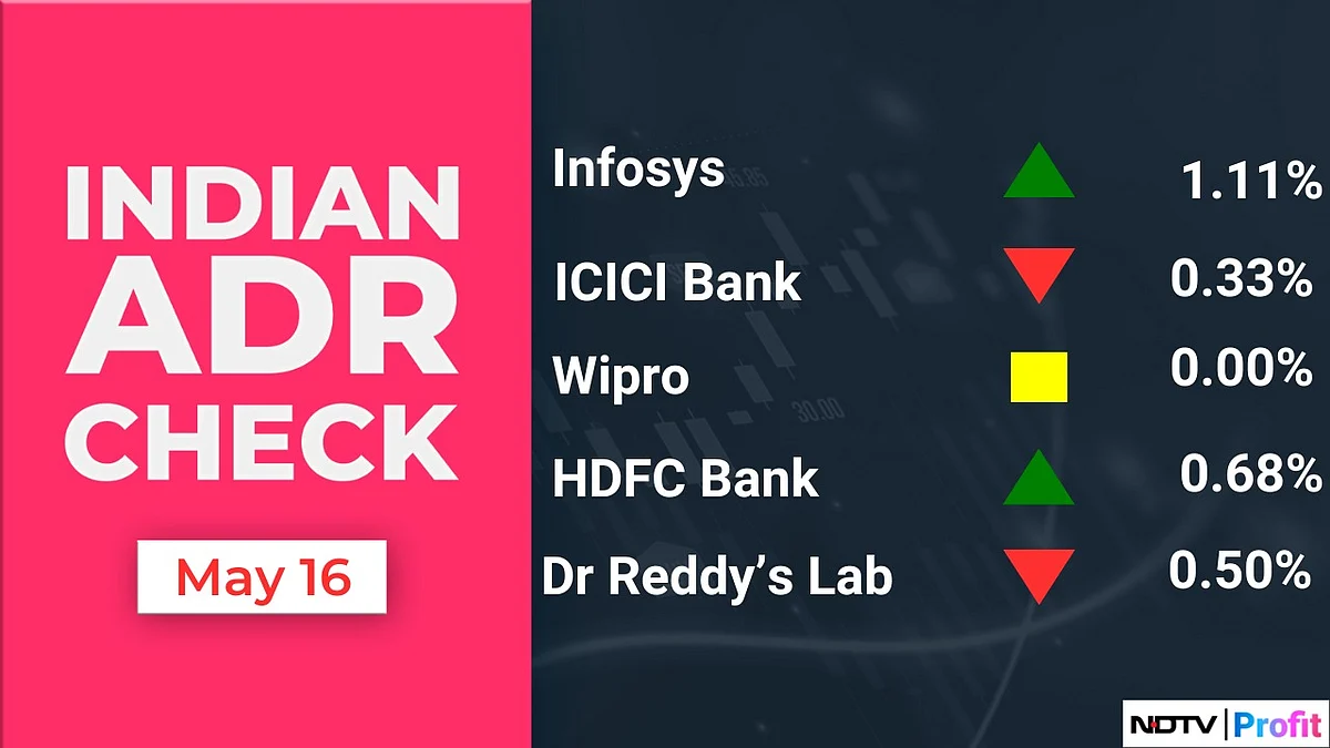 Stocks To Watch: Biocon, Vodafone Idea, Vedanta, JSW Steel, Zydus Lifesciences