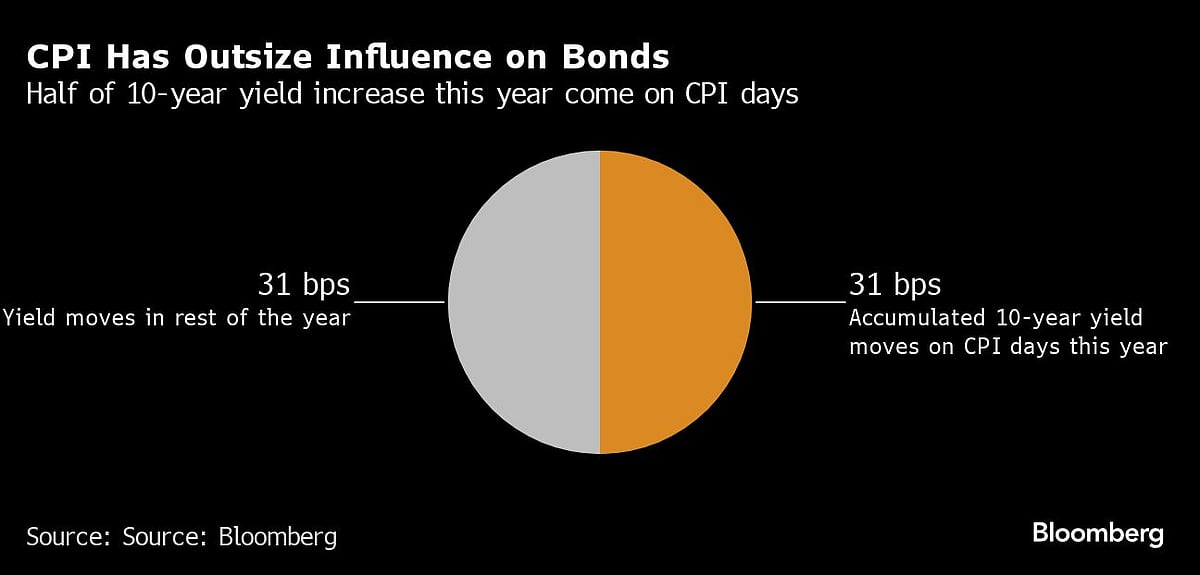 Asian Shares Open Lower Amid Weak Demand In China: Markets Wrap