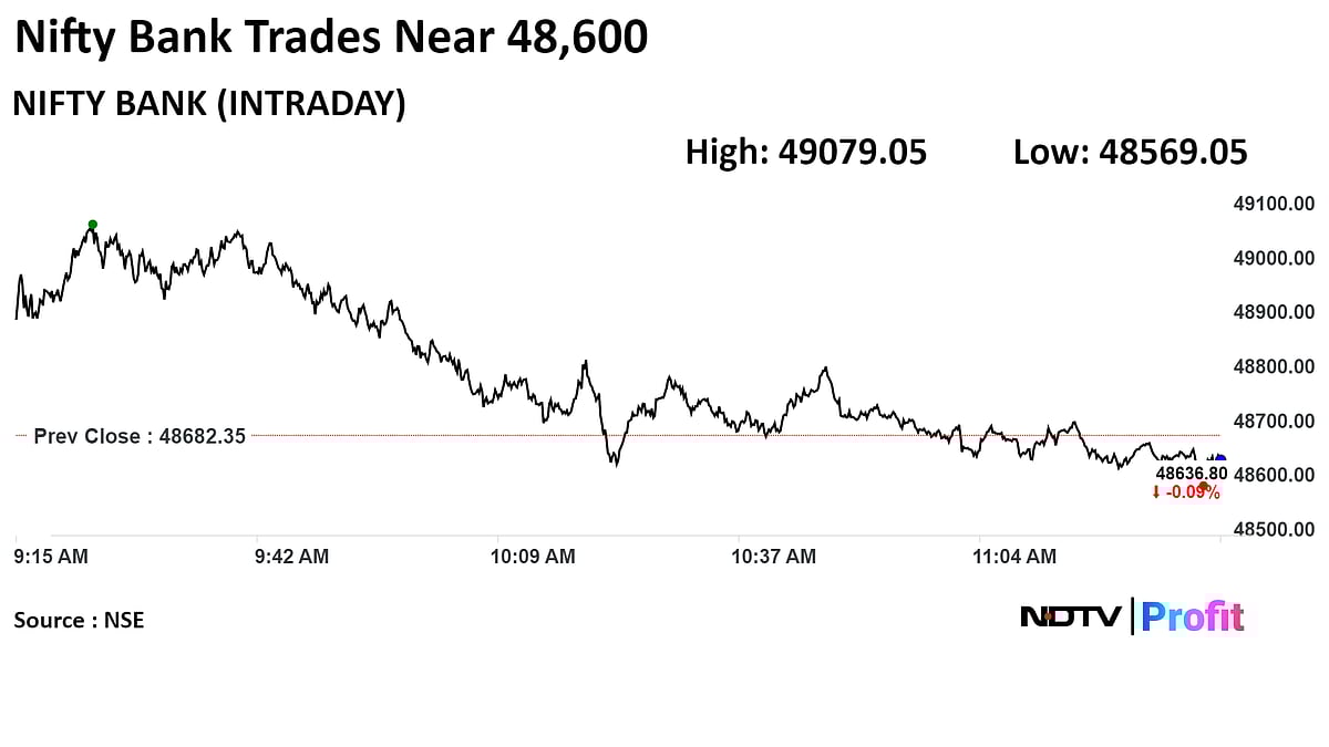 Nifty, Sensex Trade Near Day's Low; Realty Stocks Rise: Midday Market Update 