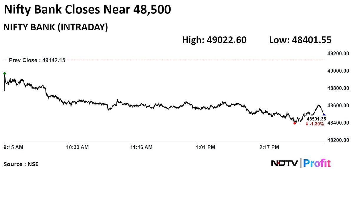 Stock Market Today: Nifty, Sensex Log Worst Fall In 14 Sessions