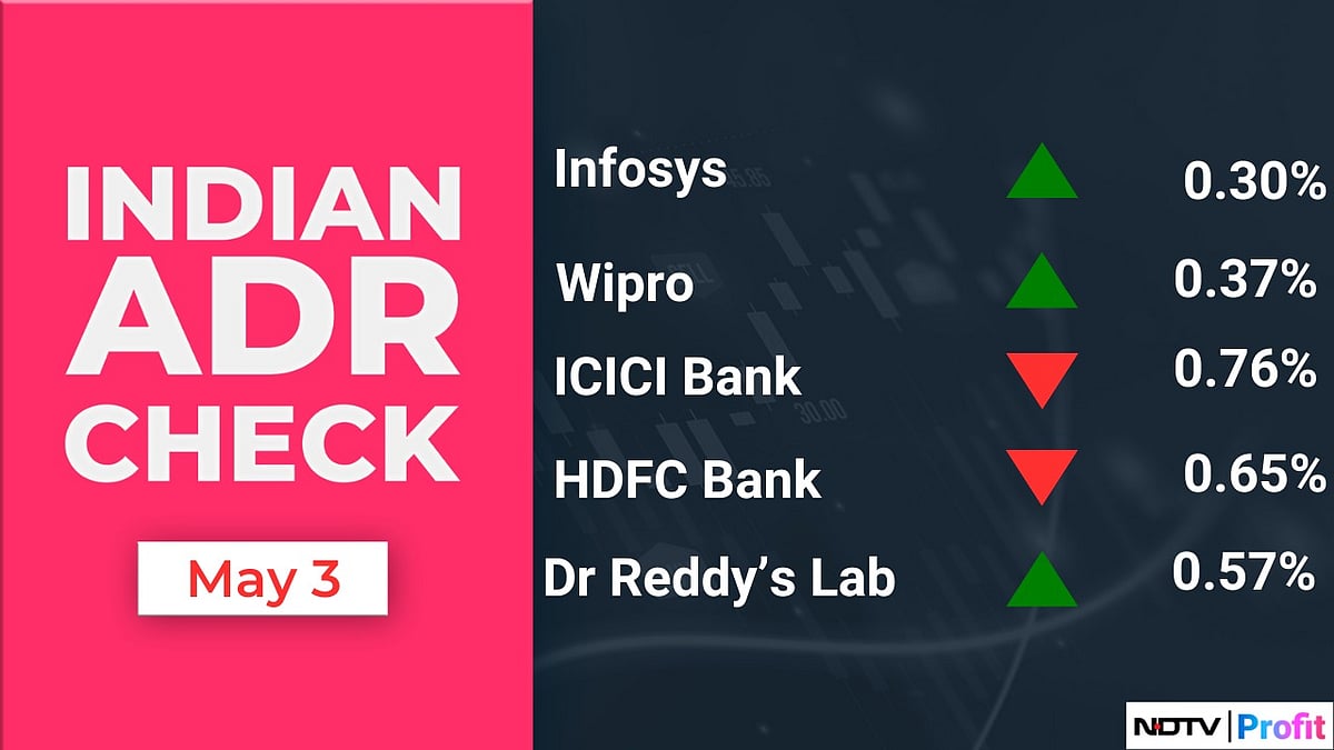 Stock Market Today: All You Need To Know Going Into Trade On May 6