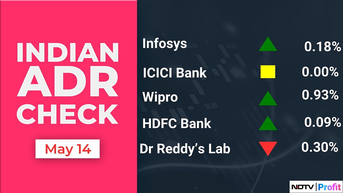 Stock Market Today: All You Need To Know Going Into Trade On May 15