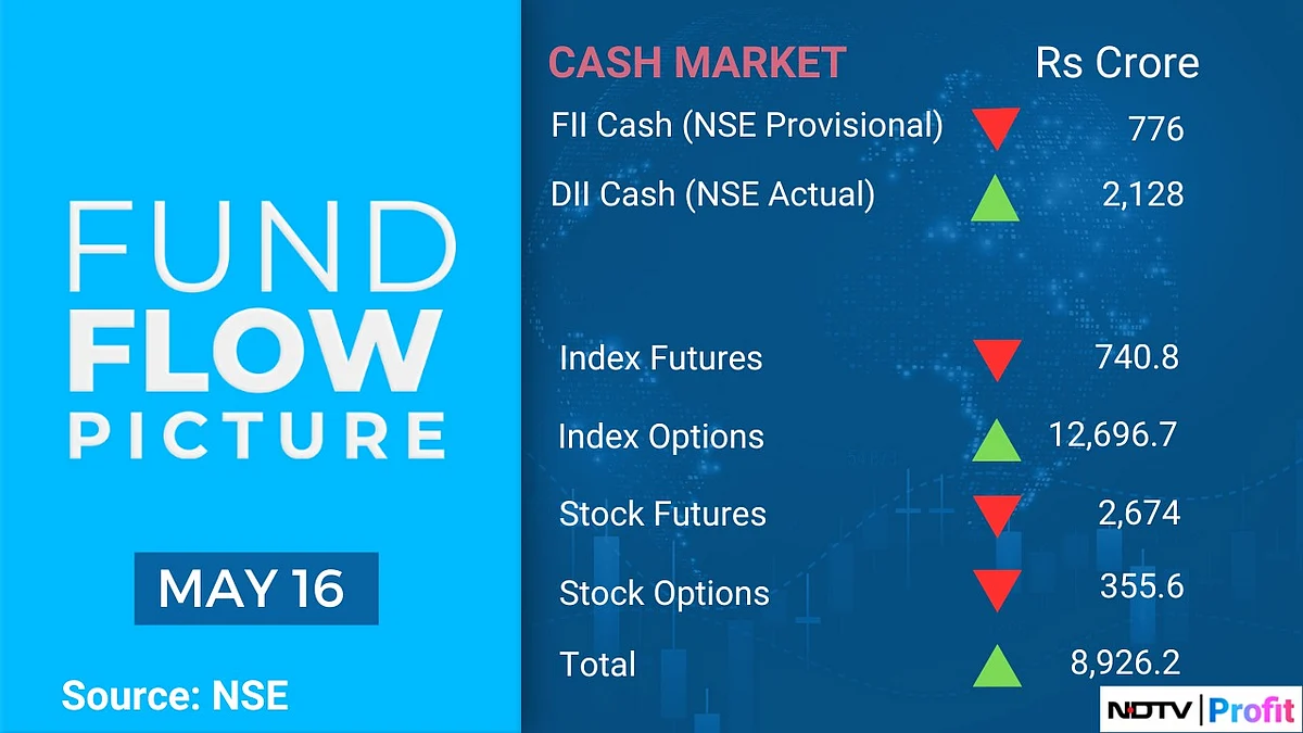 Stocks To Watch: Biocon, Vodafone Idea, Vedanta, JSW Steel, Zydus Lifesciences