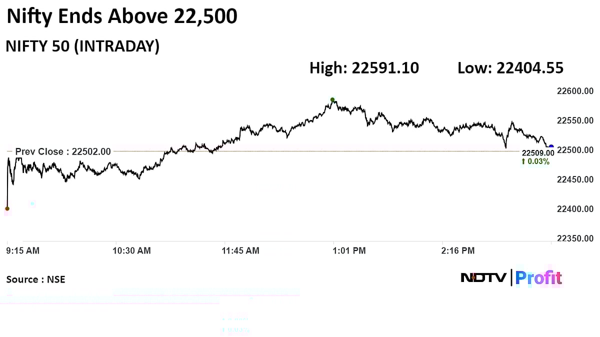 Stock Market Today: Nifty, Sensex End Mixed As Tata Steel, Coal India Rise; ICICI Bank Drag