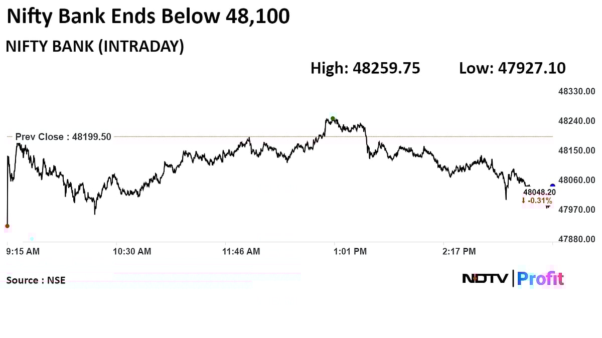 Stock Market Today: Nifty, Sensex End Mixed As Tata Steel, Coal India Rise; ICICI Bank Drag