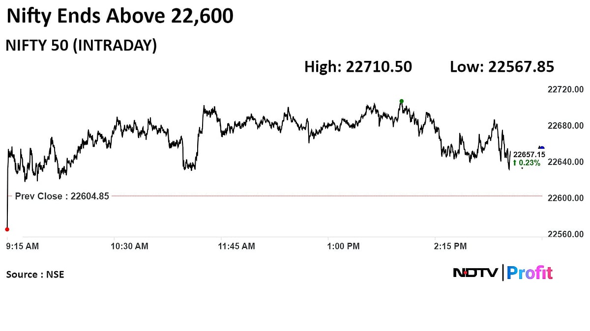Stock Market Today: Nifty, Sensex End Higher Led By HDFC Bank, Powergrid But Kotak Bank Weighs