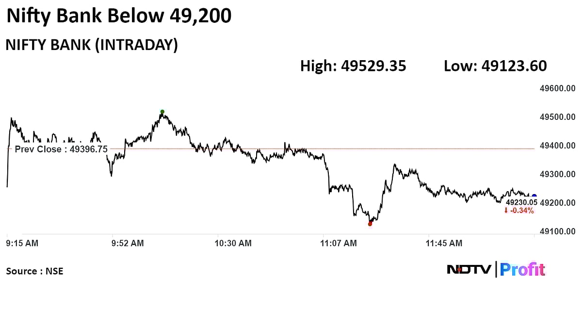 Nifty, Sensex Trade Higher Led By HDFC Bank, Reliance: Midday Market Update