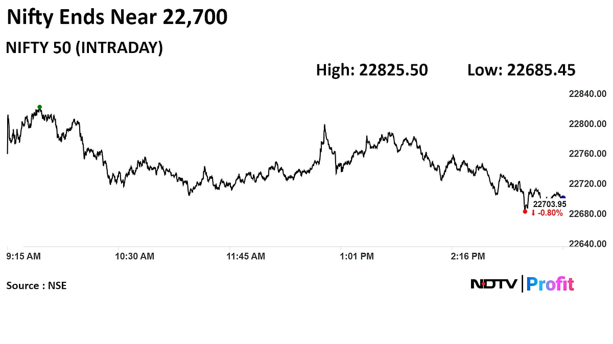 Stock Market Today: Nifty, Sensex Log Worst Fall In 14 Sessions