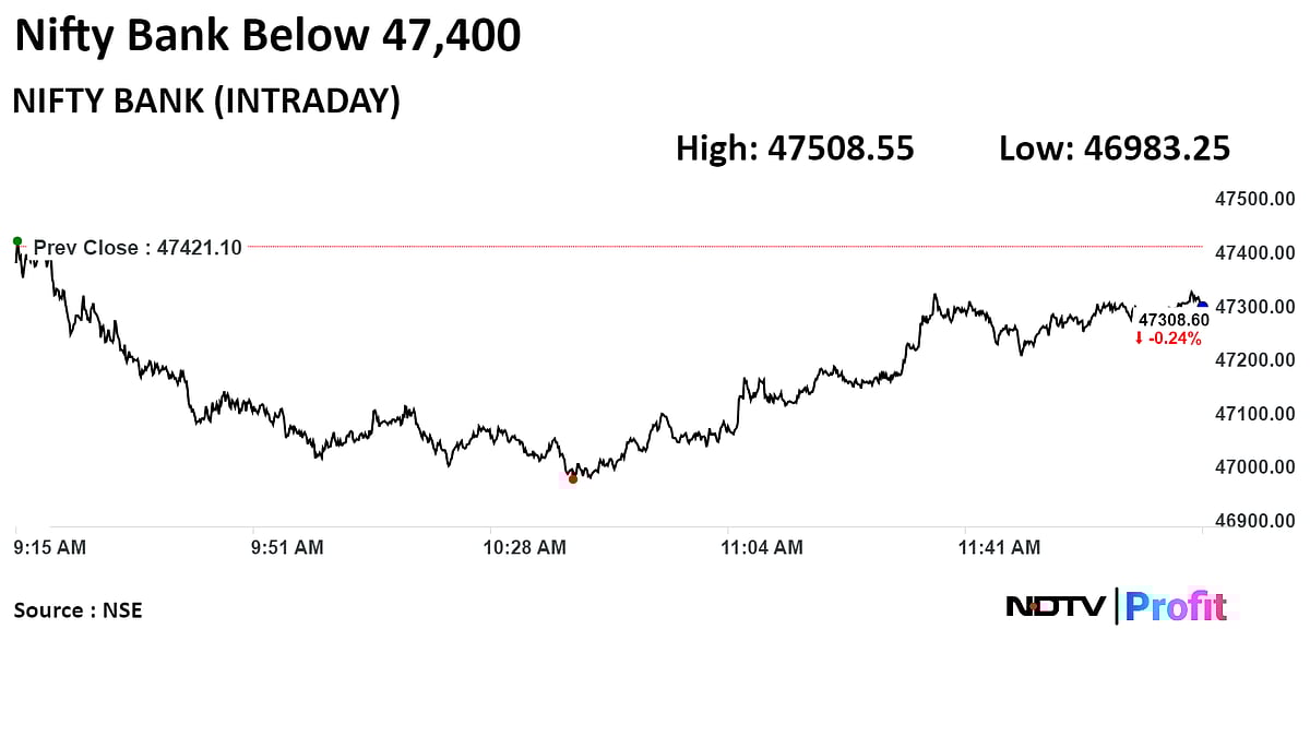 Nifty, Sensex Recover from Day's Low Amid Election Anxiety: Midday Market Update