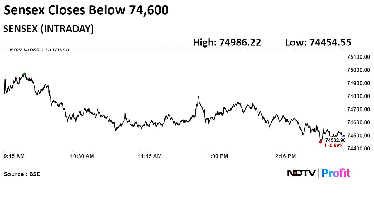 Stock Market Today: Nifty, Sensex Log Worst Fall In 14 Sessions