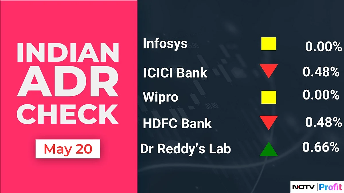 Stock Market Today: All You Need To Know Going Into Trade On May 21