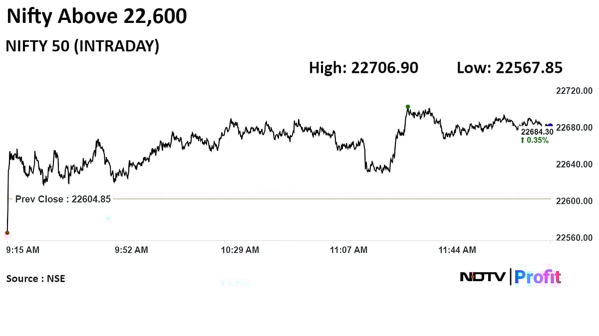 Nifty, Sensex Trade Higher Led By HDFC Bank, Reliance: Midday Market Update