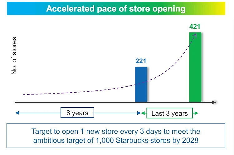 <div class="paragraphs"><p>Source: TCPL investor's presentation.</p></div>