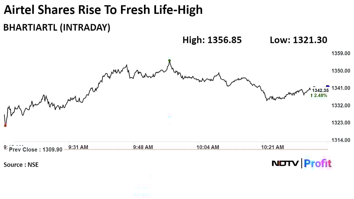 Bharti Airtel Shares Surge To Life High After More Analysts Raise Target Prices