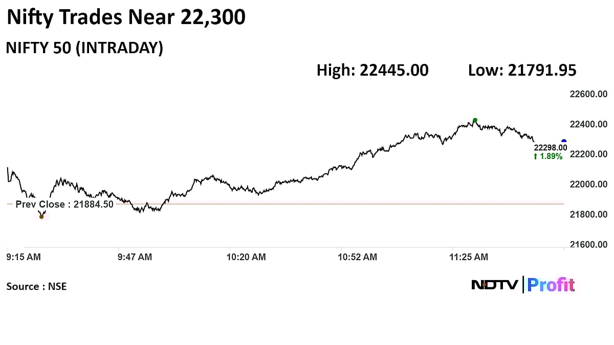 Stock Market Today: Sensex, Nifty Stage A Recovery After Tuesday Rout