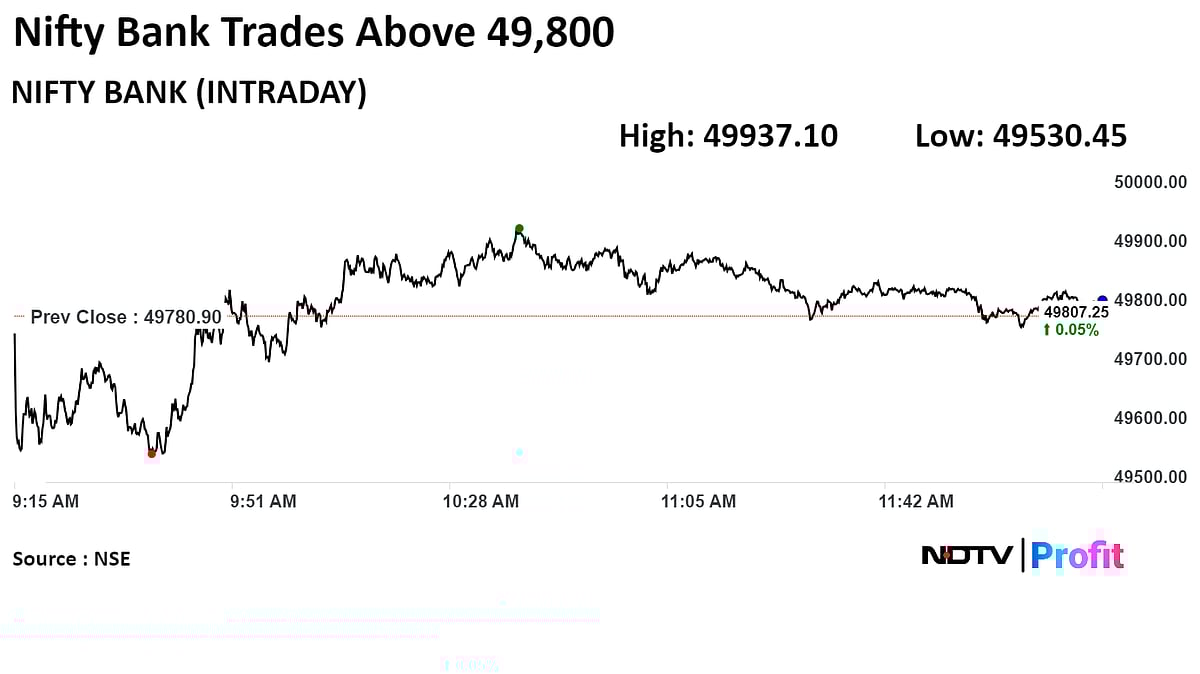 Nifty, Sensex Extend Gains Led By L&T, ONGC, M&M: Midday Market Update
