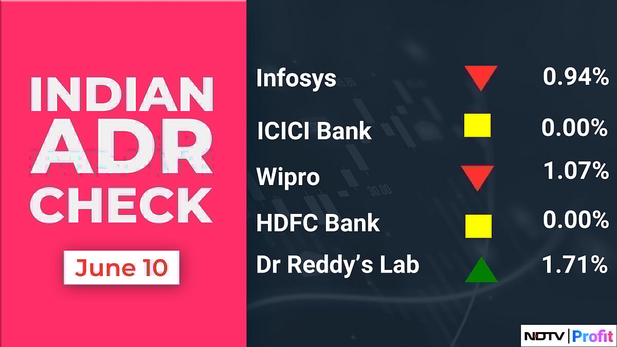 Stock Market Today: All You Need To Know Going Into Trade On June 11