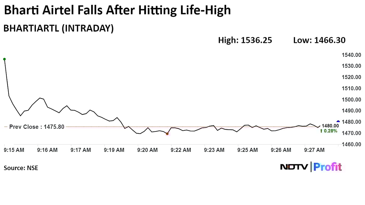 <div class="paragraphs"><p></p></div>
