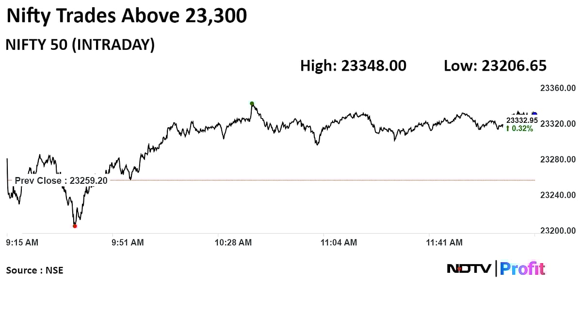 Nifty, Sensex Extend Gains Led By L&T, ONGC, M&M: Midday Market Update