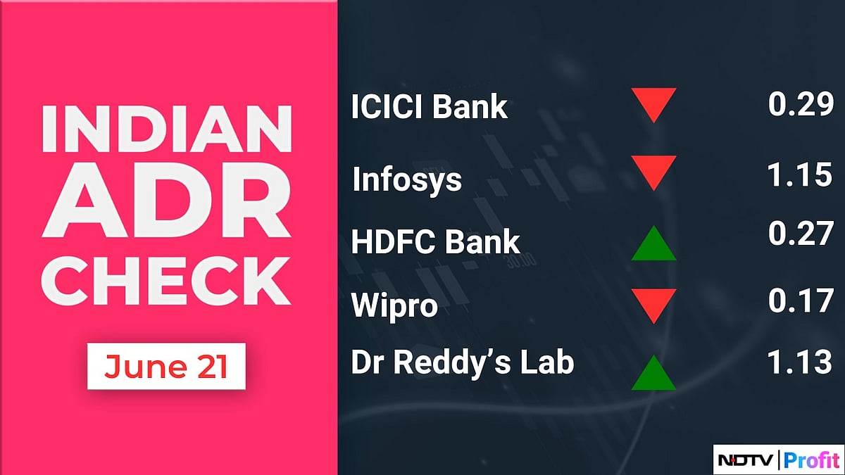 Stock Market Today: All You Need To Know Going Into Trade On June 24