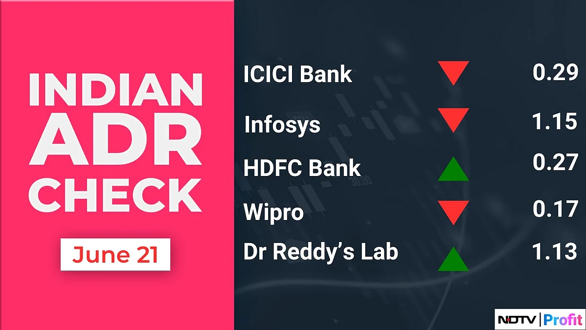 Stocks To Watch: Prestige Estates, IREDA, HDFC Bank, Sterlite Technologies