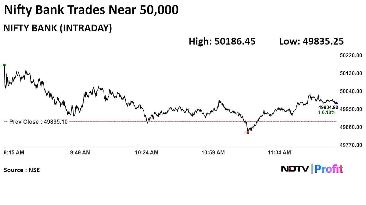 Nifty, Sensex Off Fresh Record High As HUL, NTPC, Power Grid Drag: Midday Market Update