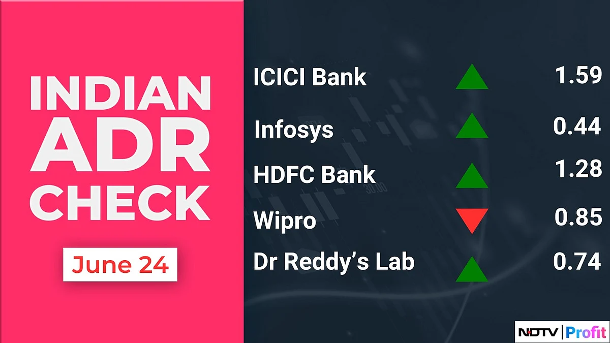 Stocks To Watch: Sun Pharma, Craftsman Automation, Satin Creditcare, Borosil Renewables