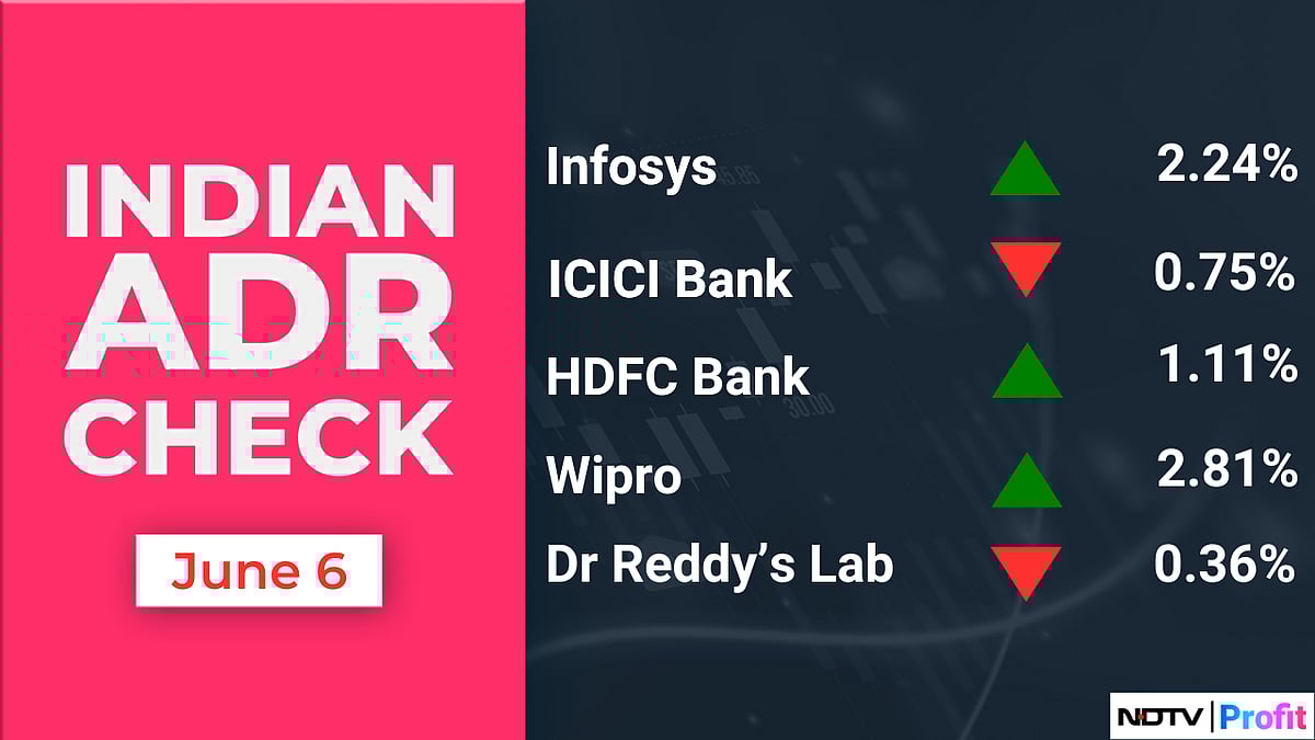 Stock Market Today: All You Need To Know Going Into Trade On June 7