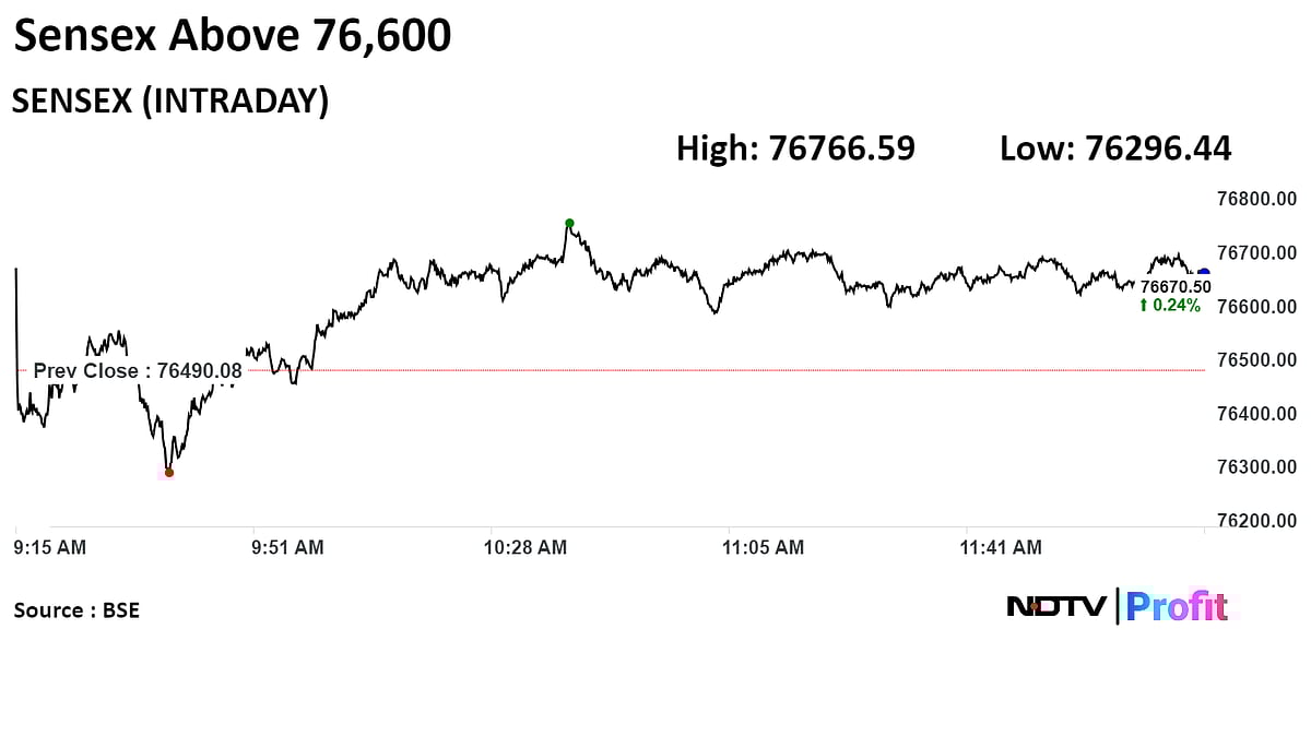 Nifty, Sensex Extend Gains Led By L&T, ONGC, M&M: Midday Market Update