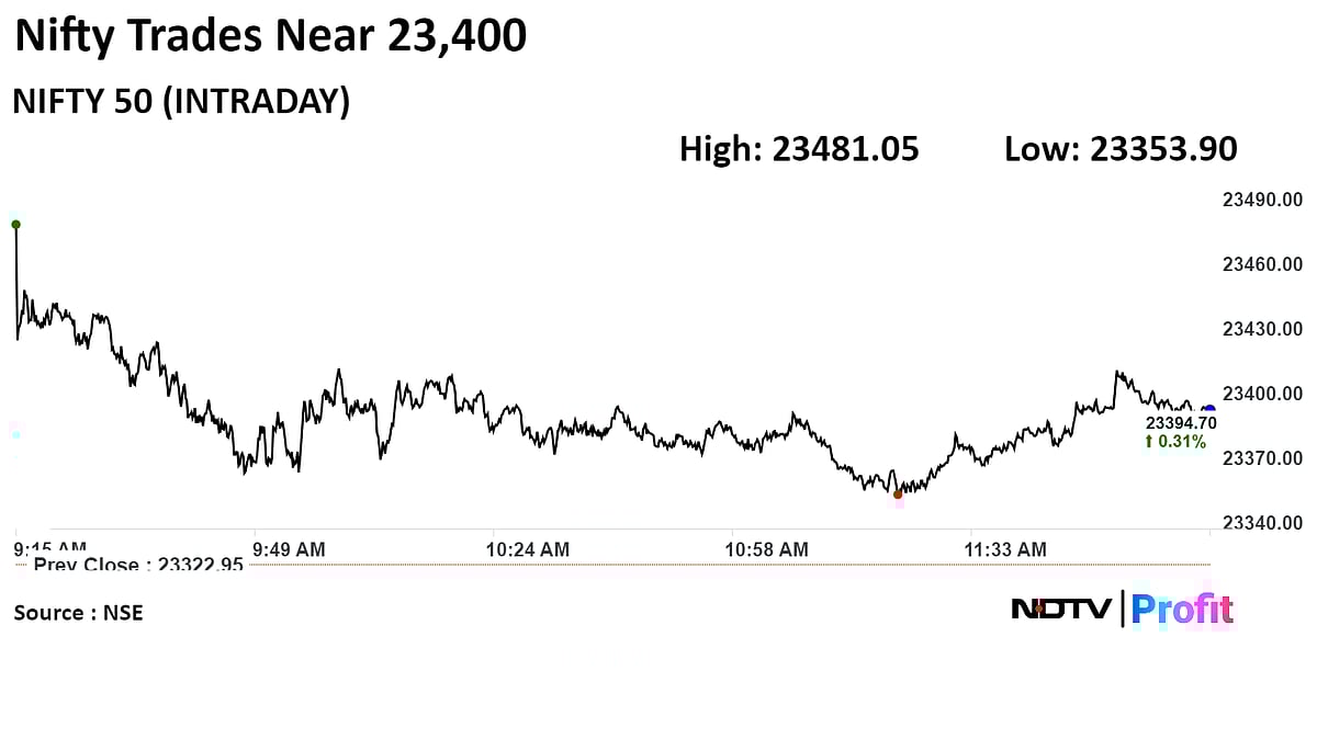 Nifty, Sensex Off Fresh Record High As HUL, NTPC, Power Grid Drag: Midday Market Update
