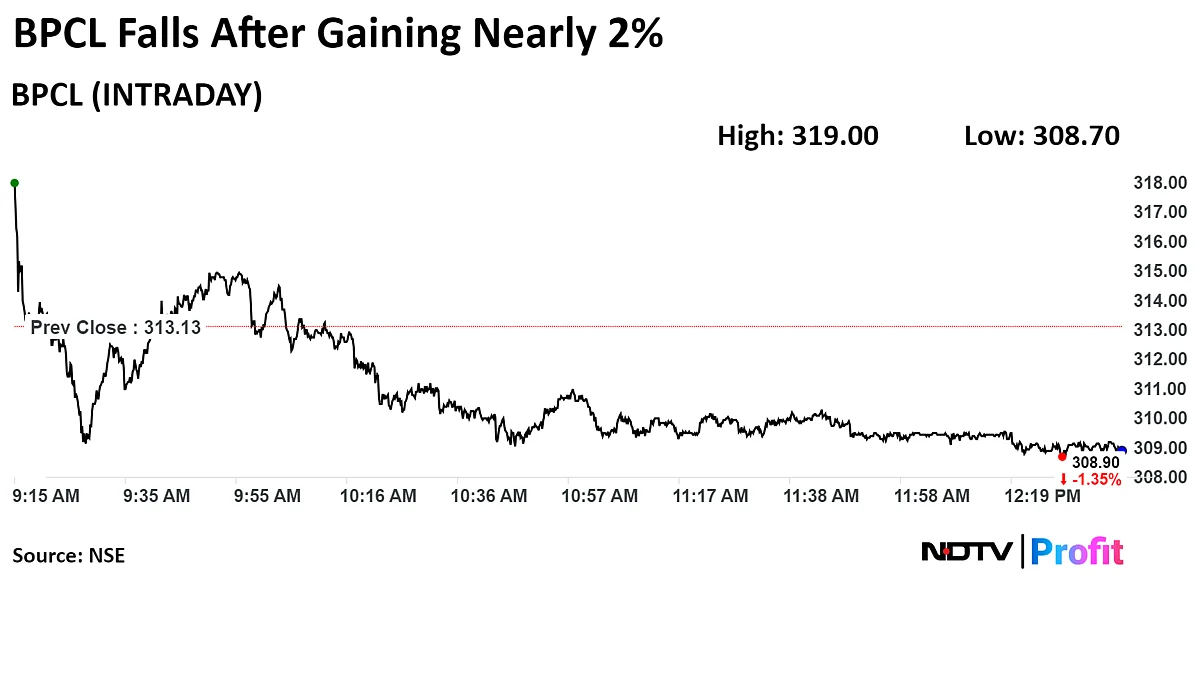 BPCL Shares Gain After Turning Ex-Date For Bonus Issue