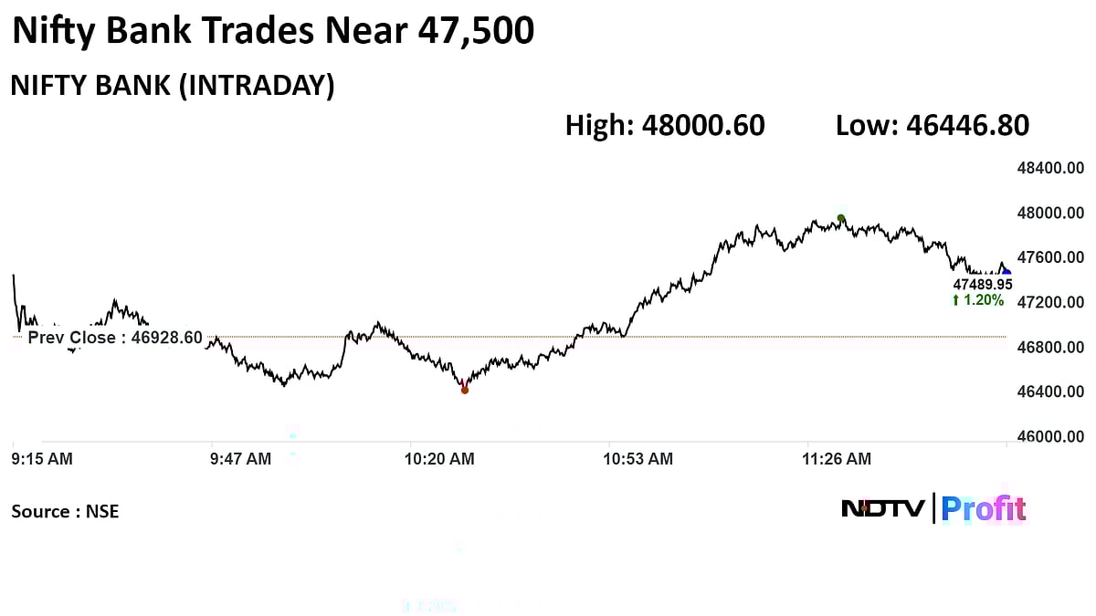 Stock Market Today: Sensex, Nifty Stage A Recovery After Tuesday Rout