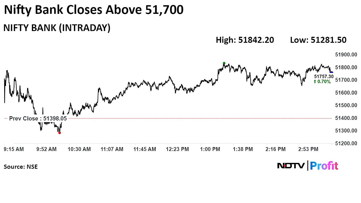 Stock Market Today: Nifty Closes At New Record; Sensex Sees Best Winning Rally In Four Months