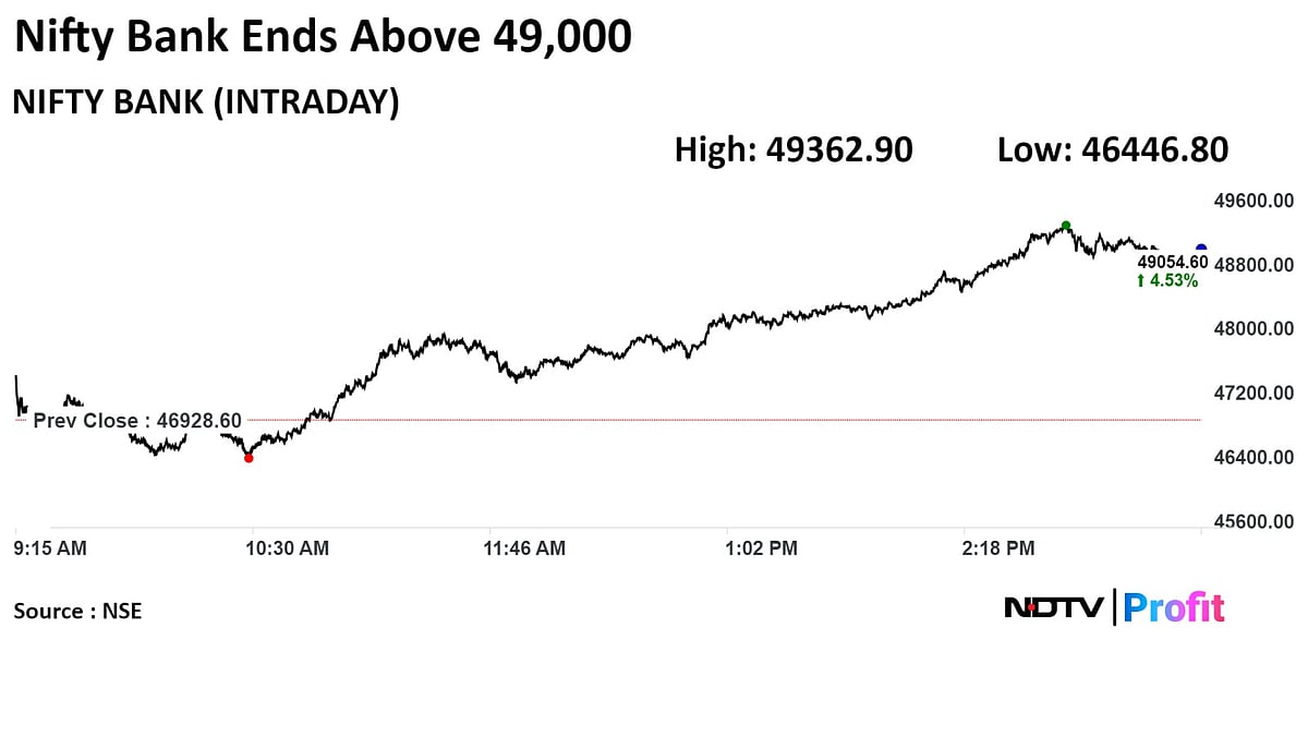 Stock Market Today: Sensex, Nifty Stage A Recovery After Tuesday Rout
