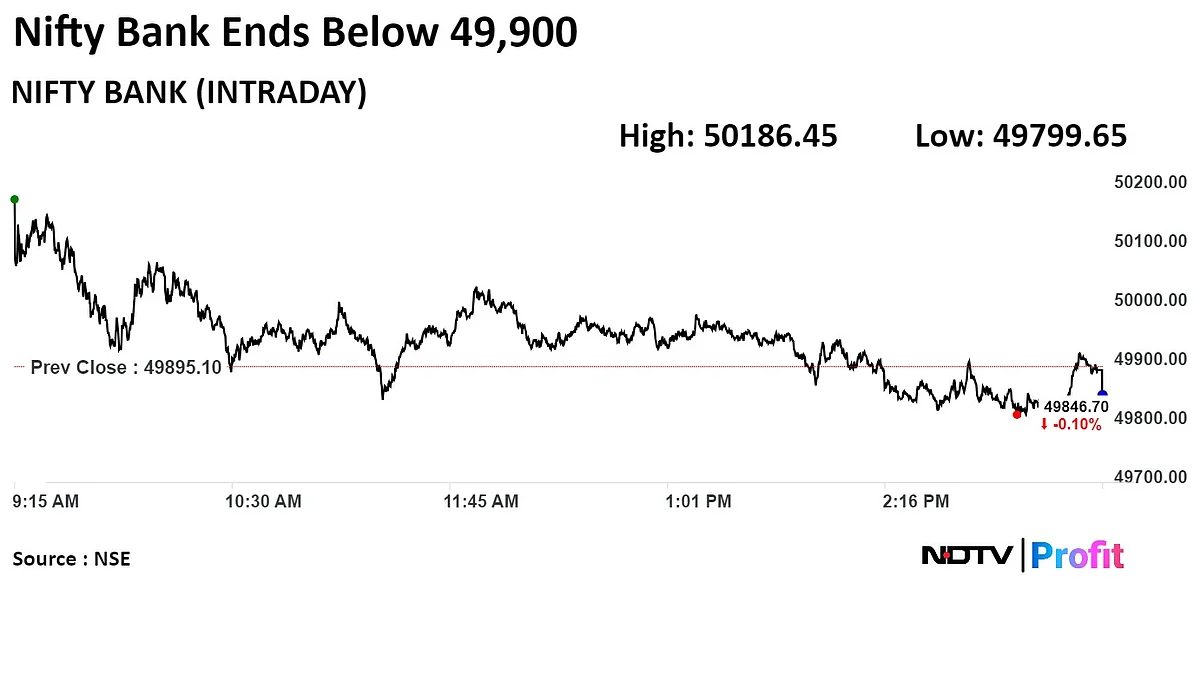 Trade Setup For June 14: Nifty Likely To See Profit Booking, Long-Term Bullish Trend Intact