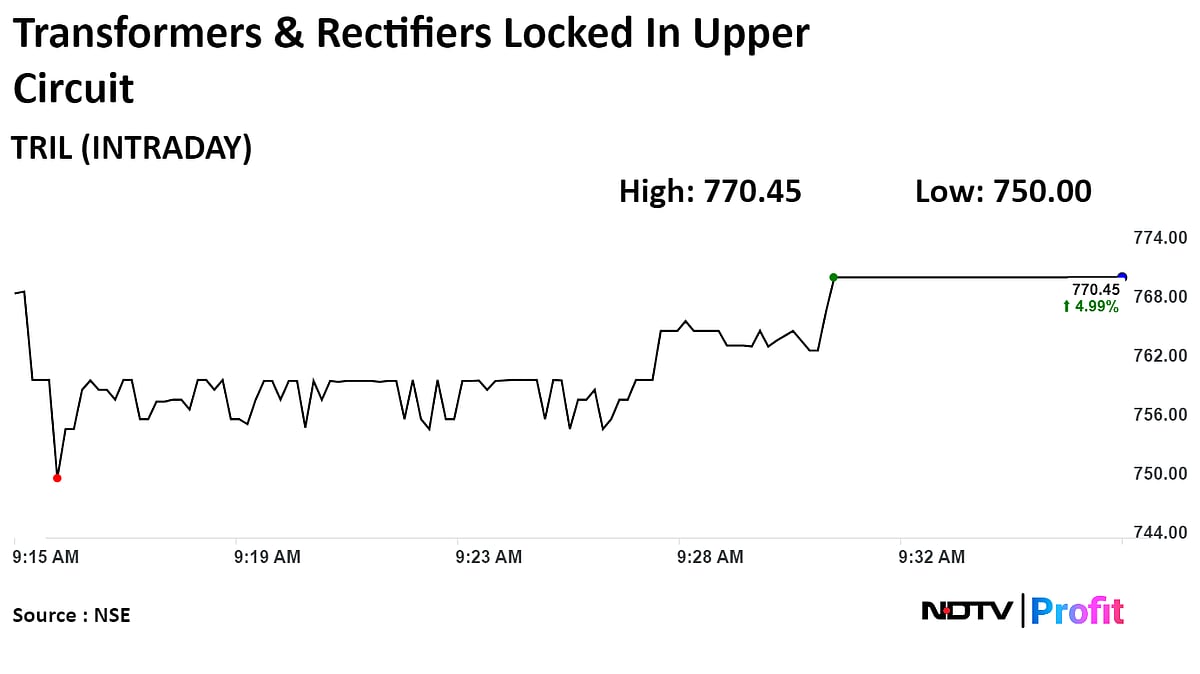 Transformers And Rectifiers Locked In Upper Circuit After QIP Launch